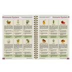 Natural Healing Handbook