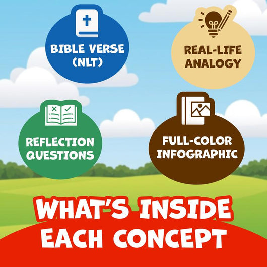 Systematic Theology for Kids Ages 6-9: 88 Visual Lessons with Bible Verses and Reflection Questions