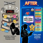 The Essential Family Nurse Practitioner Guide