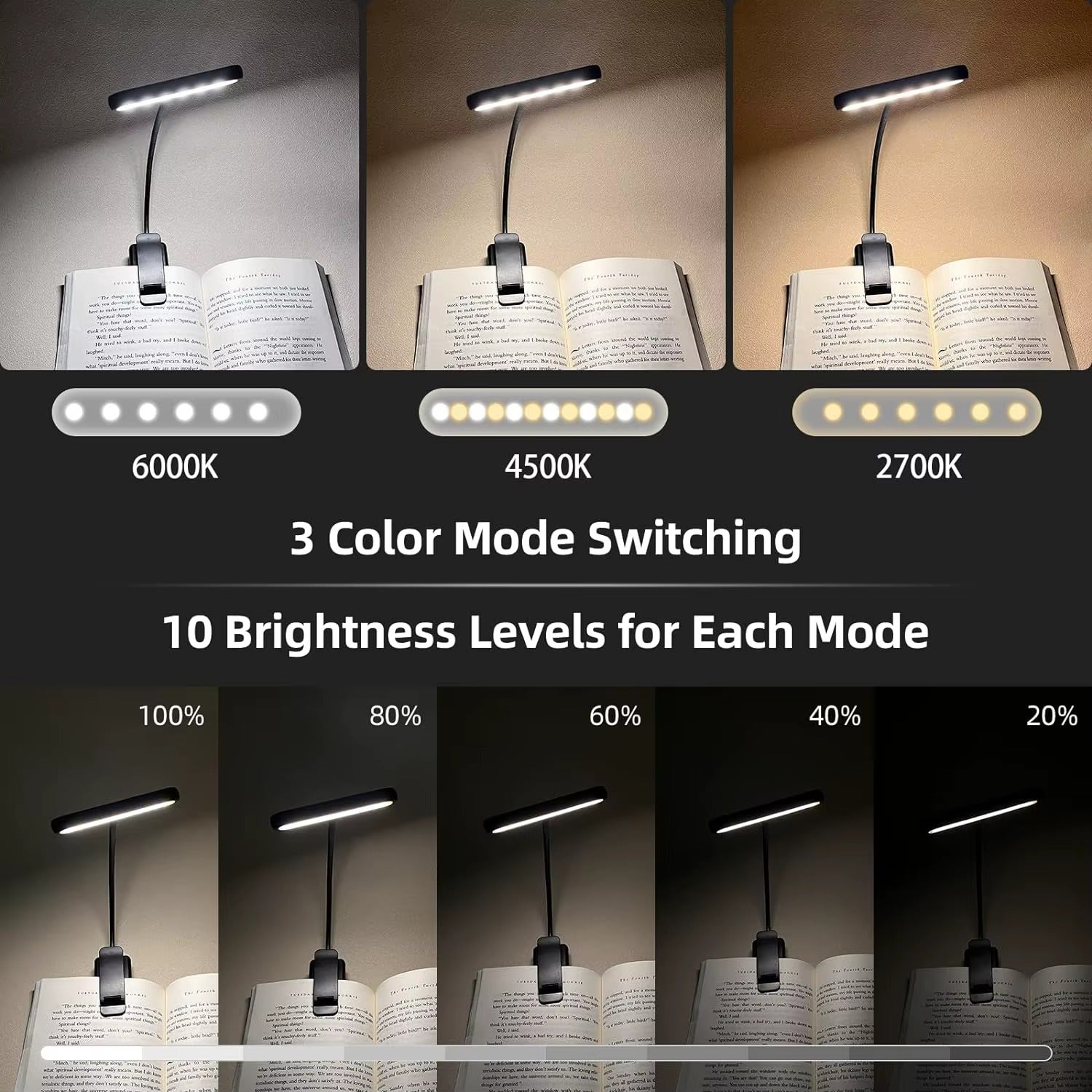 Clip-On LED Book Light