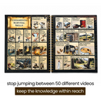 The Independence & Survival Handbook
